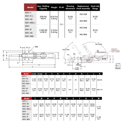 Clamp de gancho 3051-R