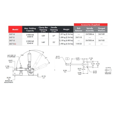 Clamp vertical 247-SB