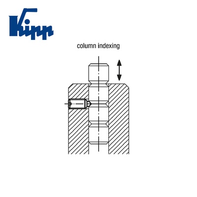 Indexing Plungers K0316.206