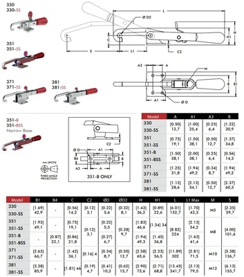 Clamp de gancho 330-SS