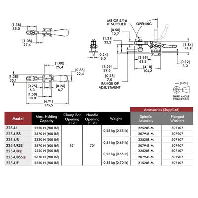 Clamp horizontal 225-USS