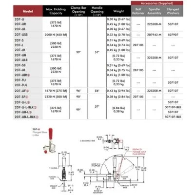 Clamp vertical 207-TU