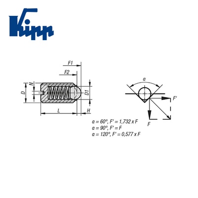 Spring Plungers ball style, slotted, steel K0309.06