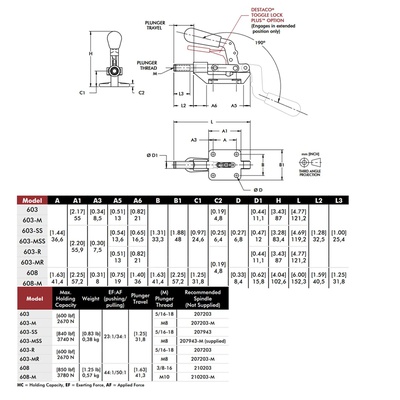 Clamp 603-M