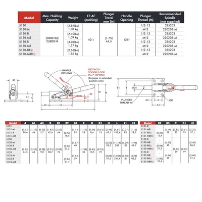 Clamp de acción líneal  5130-MBR